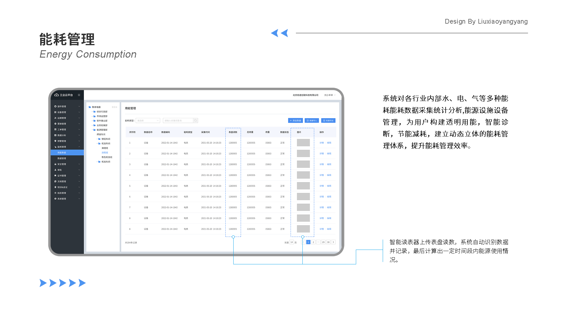 B端IUCLOUD工业平台数据管理系统（图ZMzAyODQ3MjY0） - 软件界面 - 站酷设计师刘小羊羊原创素材 - 站酷ZCOOL
