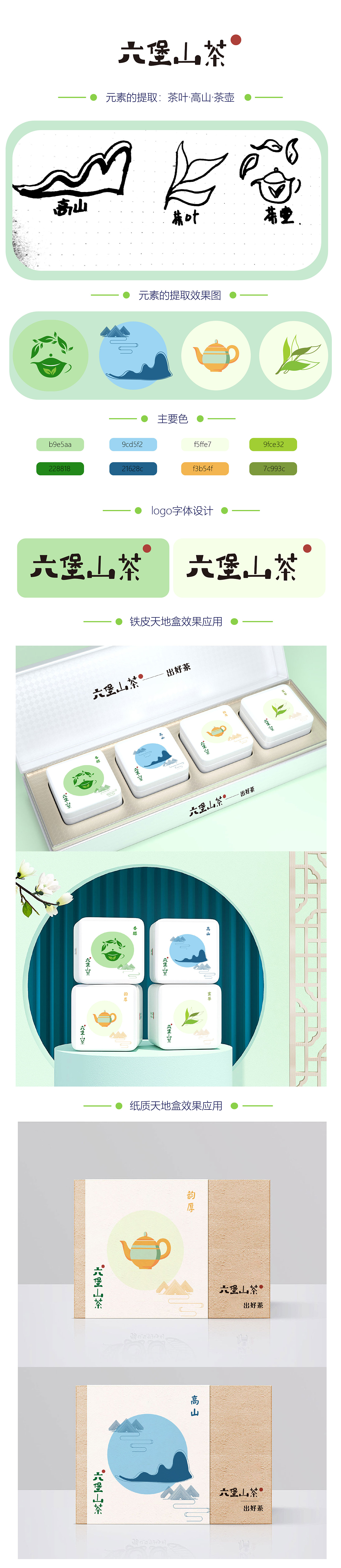 设计过程