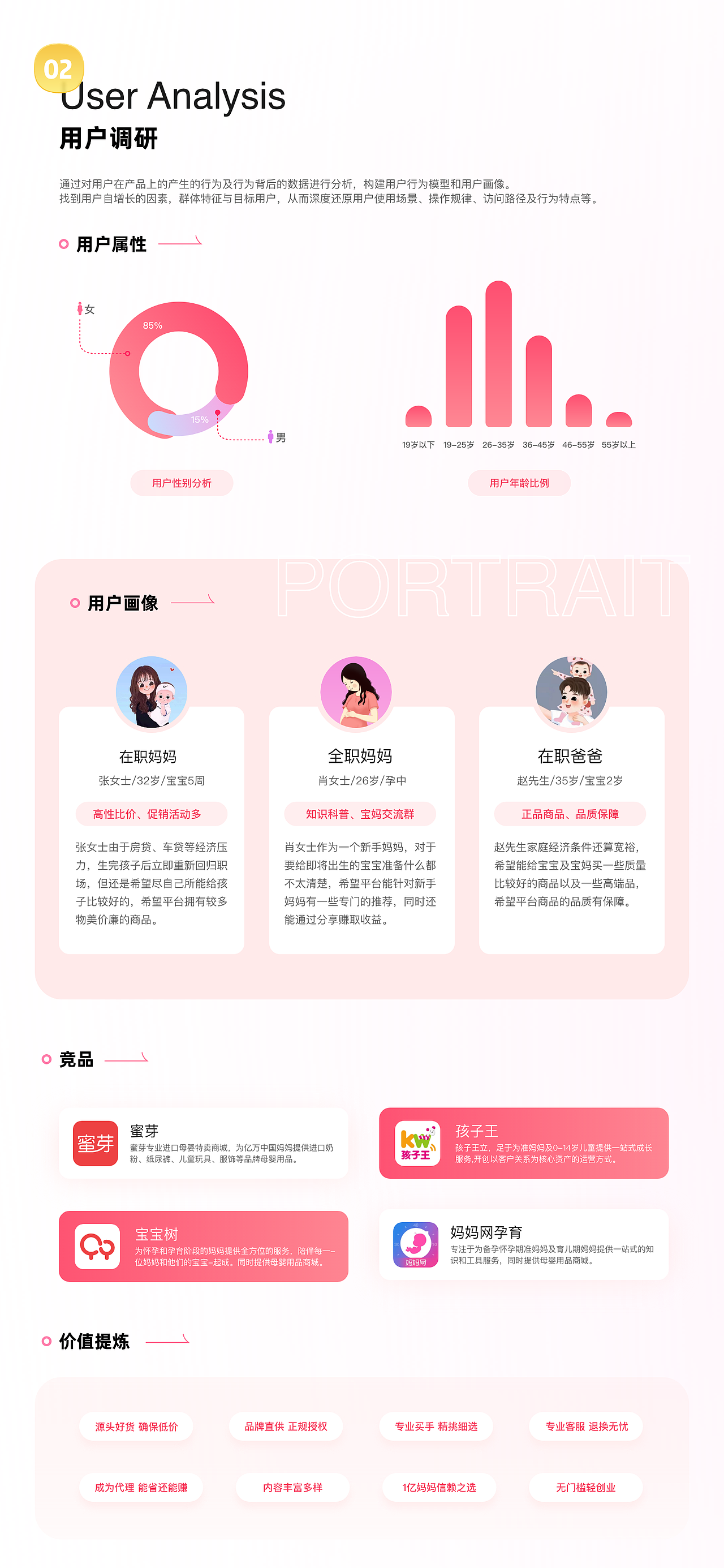 萌宝母婴代理分销产品（图ZMzU1MjgwOTMy） - APP界面 - 站酷设计师公交小王子原创素材 - 站酷ZCOOL