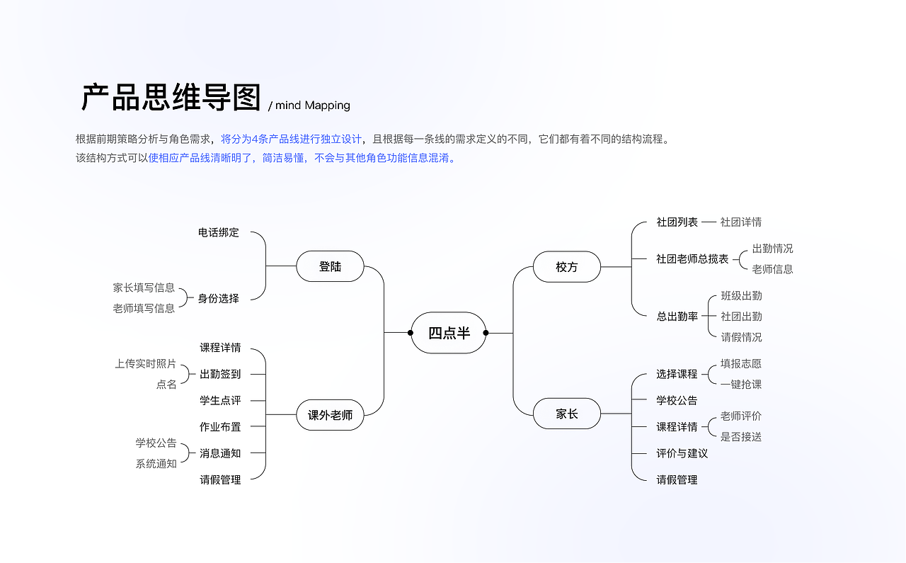 2022作品集（图ZMzA3MjEwMjky） - APP界面 - 站酷设计师SUSEI苏苏原创素材 - 站酷ZCOOL