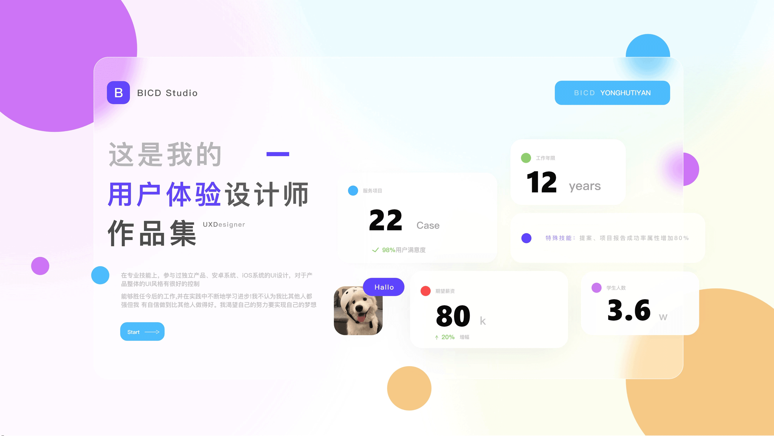 旅游类app ui设计