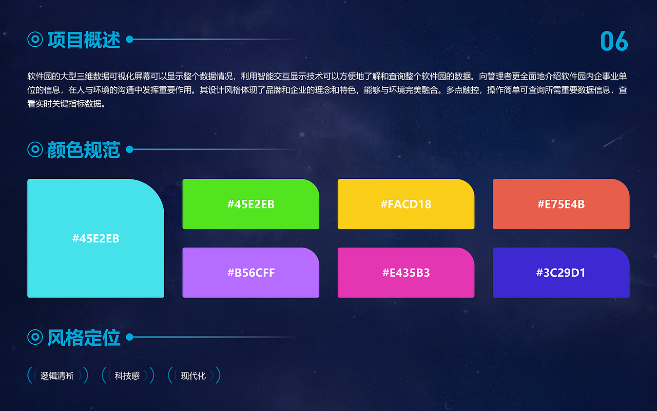 数据可视化大屏设计合集(一)