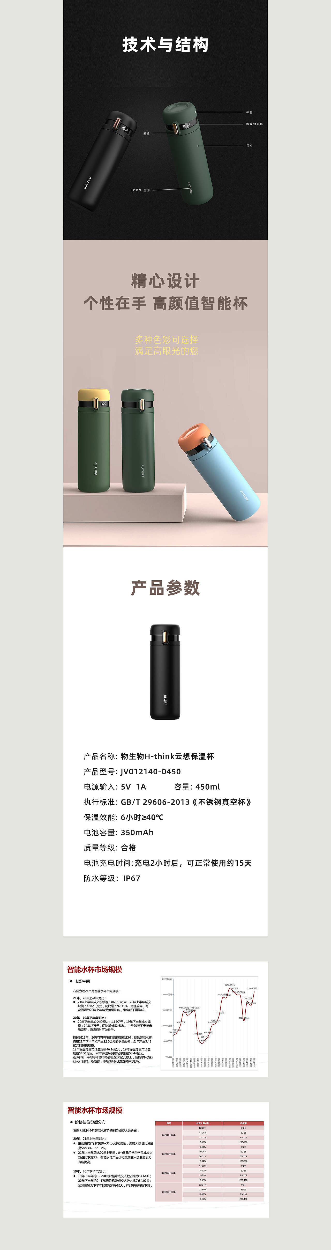 物生物产品详情页（图ZMzA3NTg2NjQ0） - 生活用品 - 站酷设计师爱笑的眼睛101010原创素材 - 站酷ZCOOL