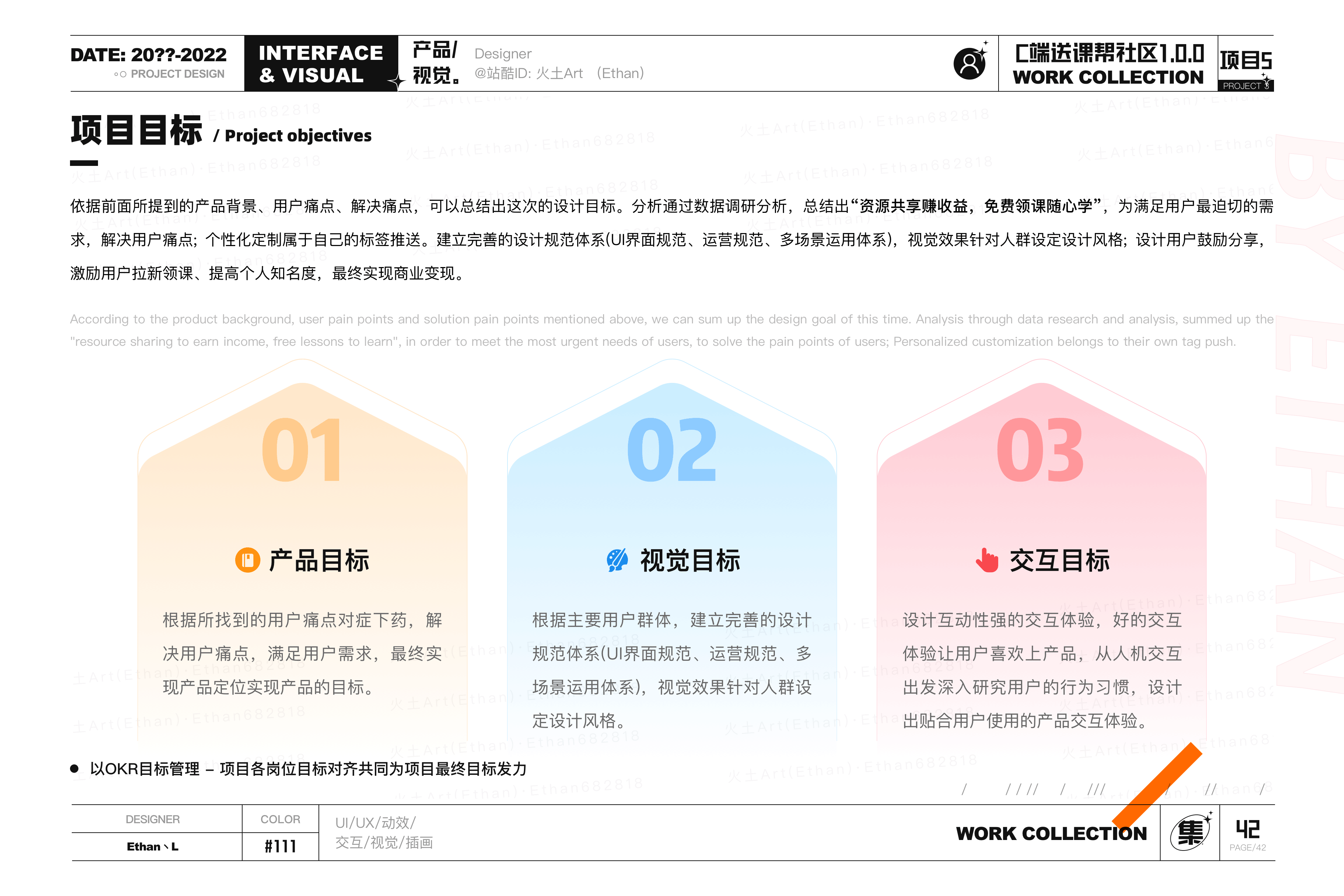 2022述职作品集(图ZMzAxNDkxMzg0) - 其他UI - 站酷设计师火土Art原创素材 - 站酷ZCOOL