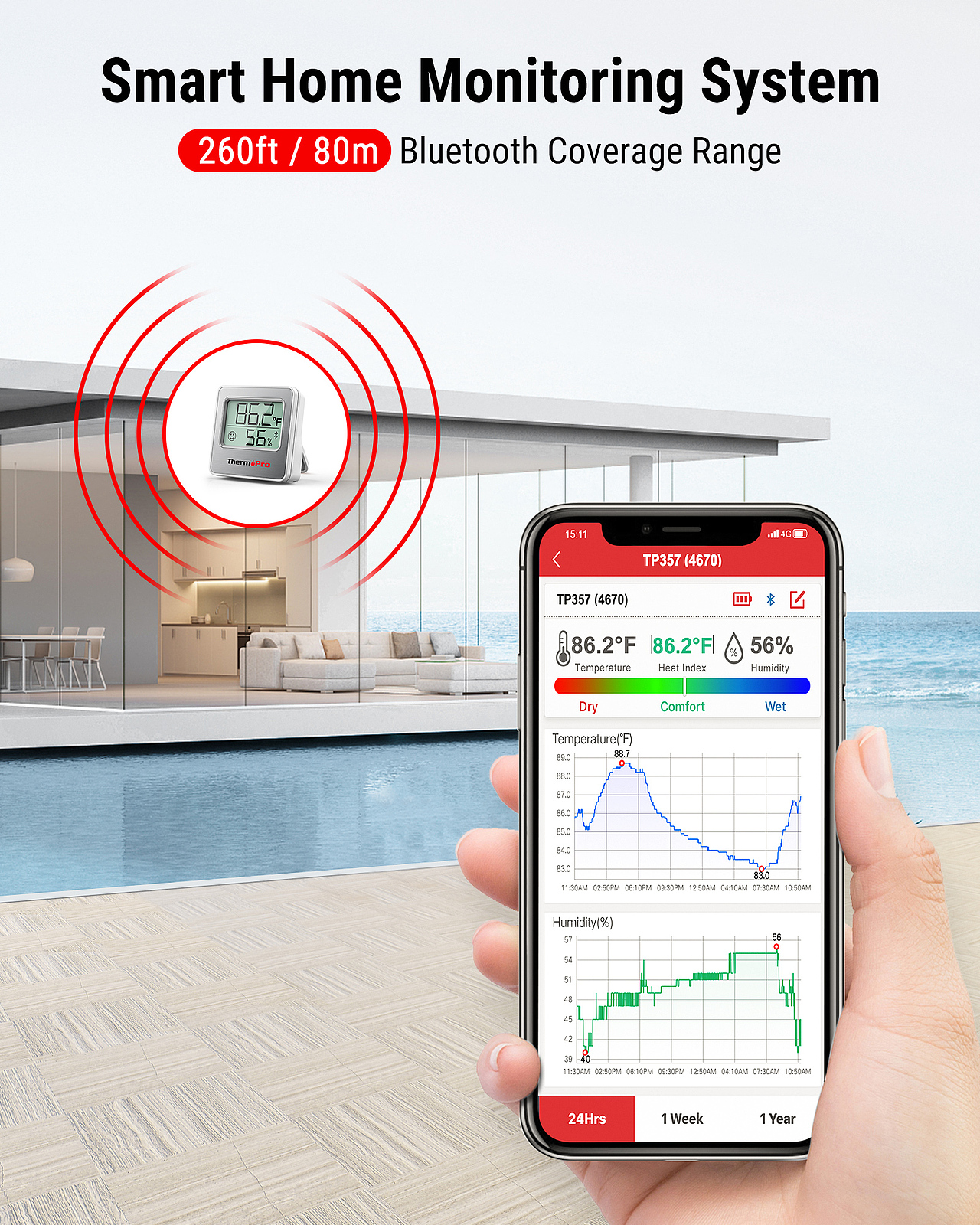 蓝牙温度计湿度计