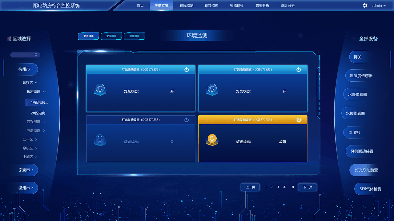 配电站房 综合监控系统