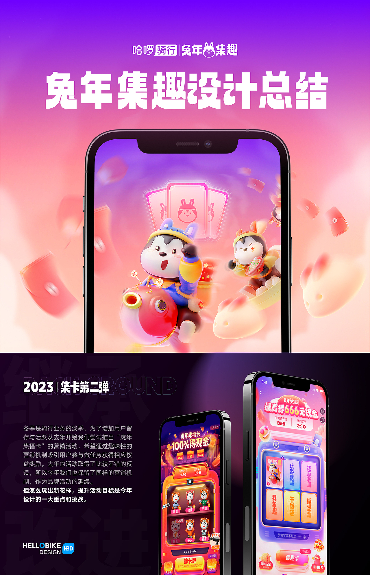 兔年集趣活动设计总结（图ZMzM0OTM3NTE2） - 软件界面 - 站酷设计师哈啰骑行UED原创素材 - 站酷ZCOOL