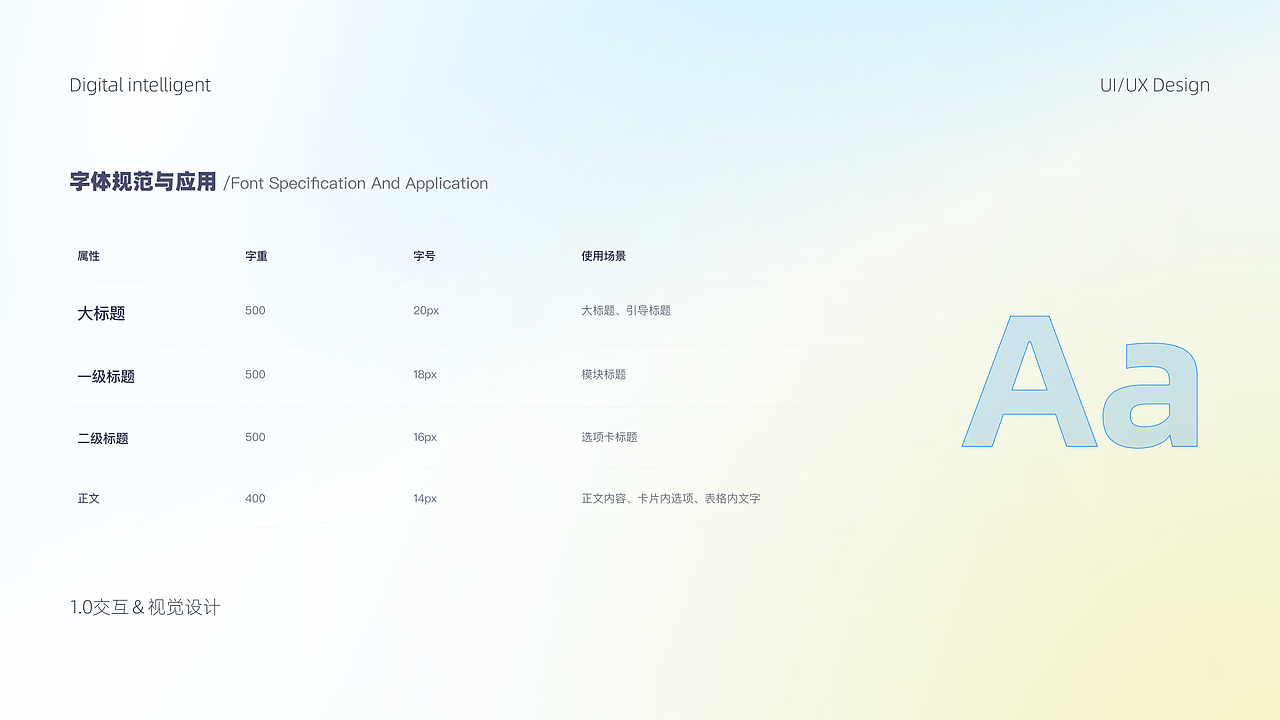 2022年度项目合集（图ZMzMyMDc4OTQ4） - 其他UI - 站酷设计师一窝窝原创素材 - 站酷ZCOOL