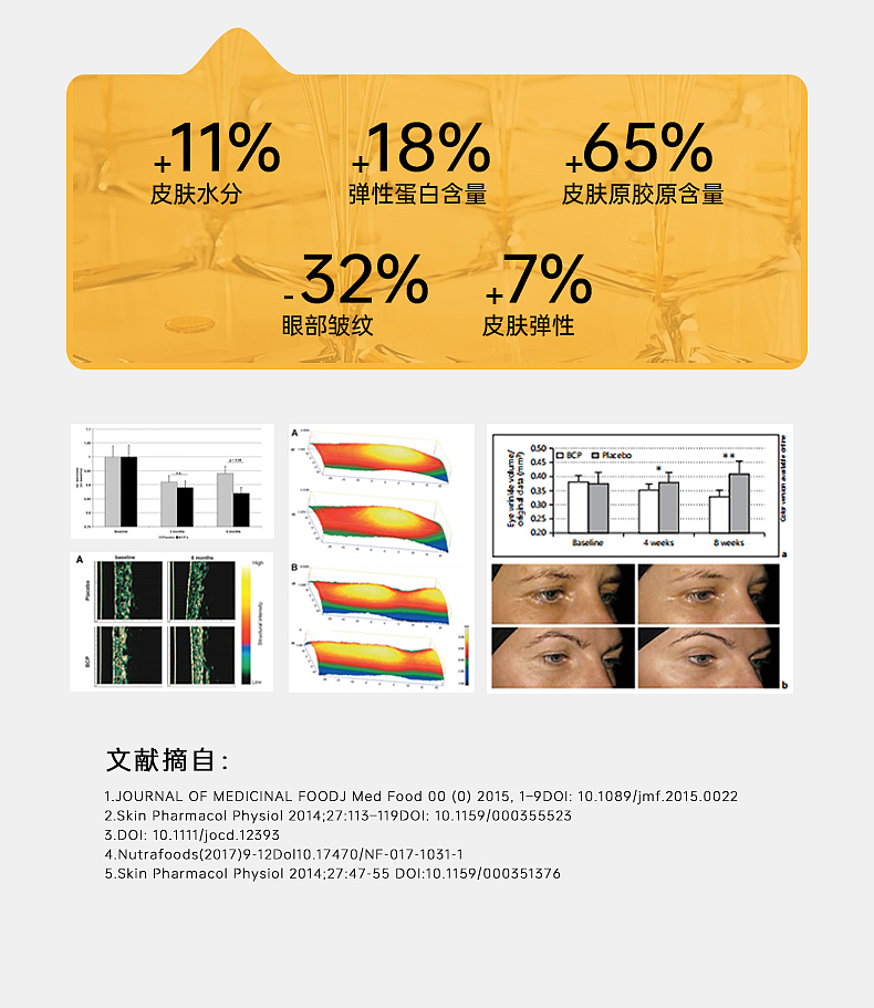 详情页设计|口服美容产品|胶原三肽|C4D+PS+摄影（图ZMzY3MjIxNzE2） - 电商 - 站酷设计师YOO菠萝原创素材 - 站酷ZCOOL