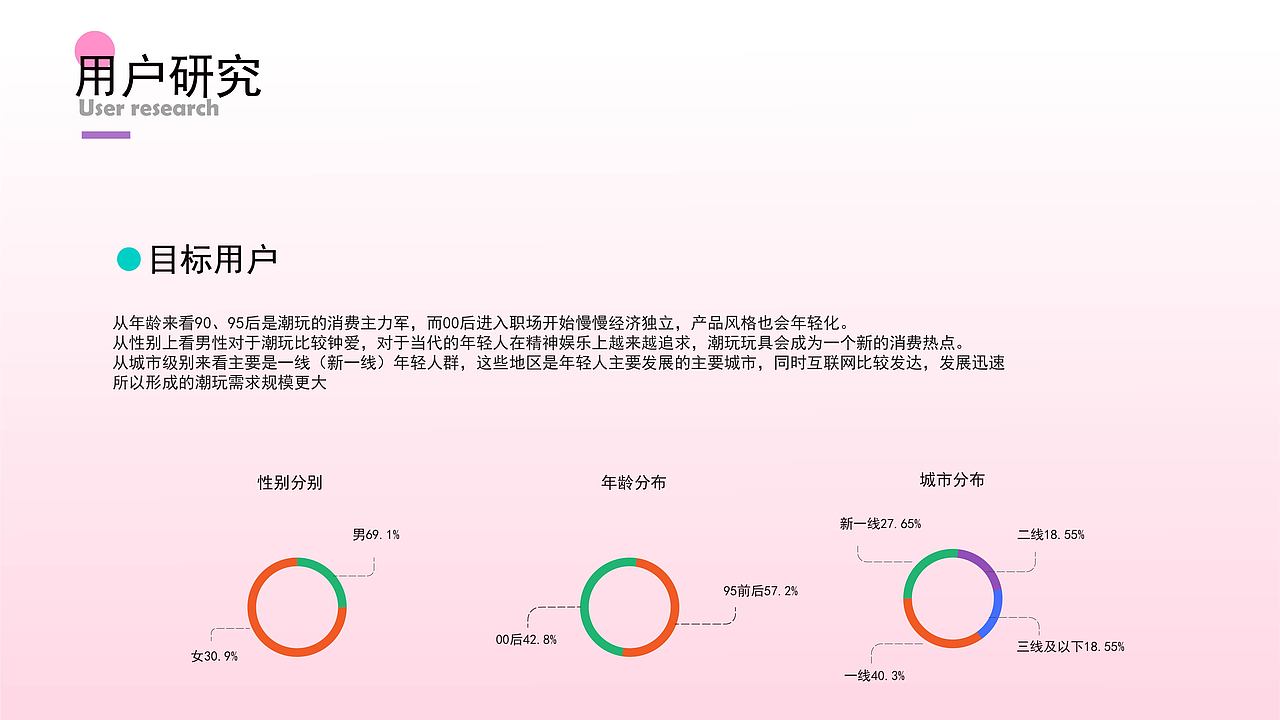 平面/视觉作品集 /求职 @个人创作 #（图ZMzUyNjI0NDc2） - 其他平面 - 站酷设计师Z211152962原创素材 - 站酷ZCOOL