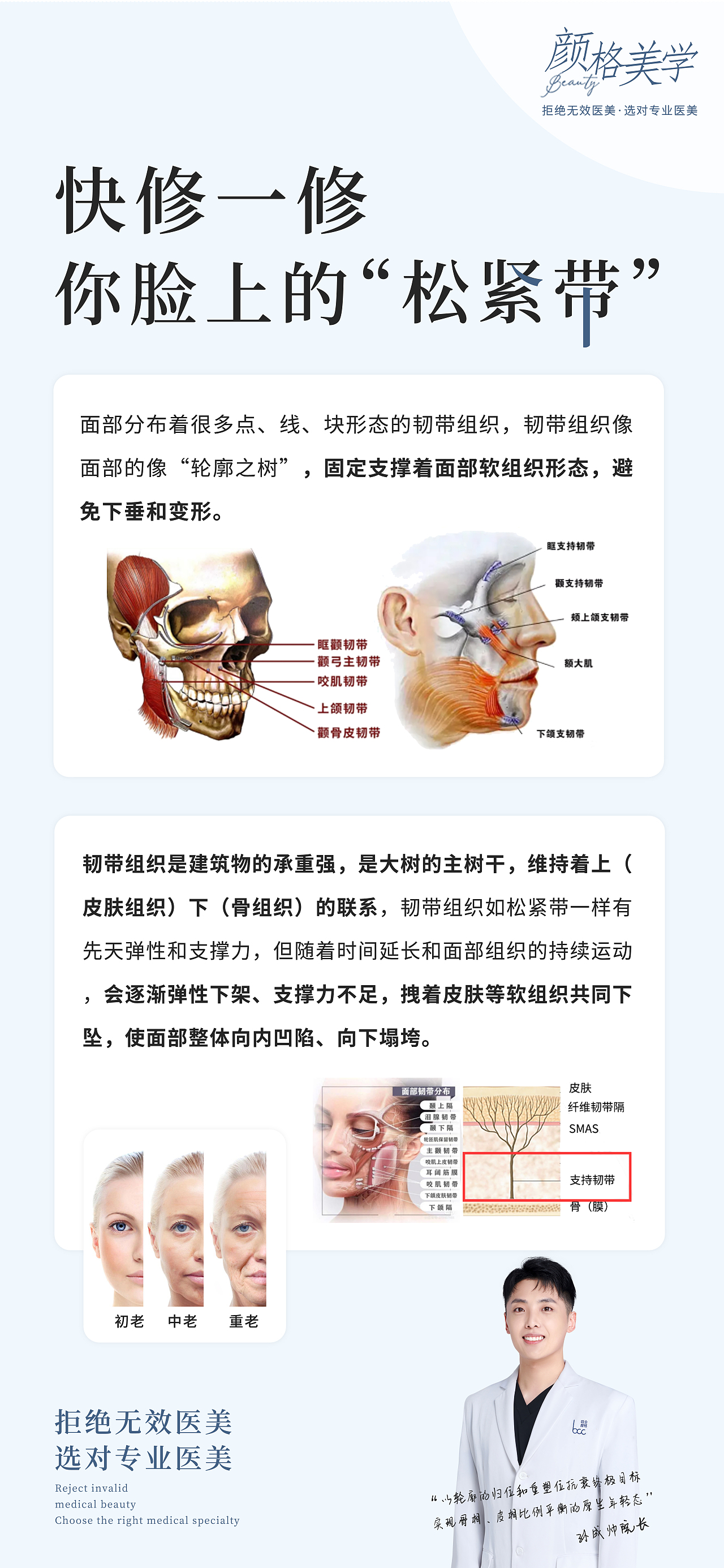 医美海报（图ZMzI4OTExOTgw） - 海报 - 站酷设计师小陈睡不醒鸭原创素材 - 站酷ZCOOL