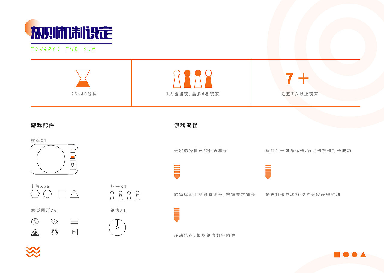 无界:一起旅行吧——面向视力障碍群体的桌游设计(图ZMjk5MjIzMDg4) - 玩具 - 站酷设计师HENAN01原创素材 - 站酷ZCOOL