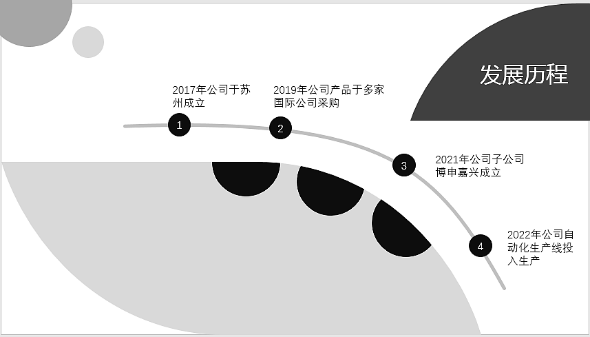 企业机械产品演示