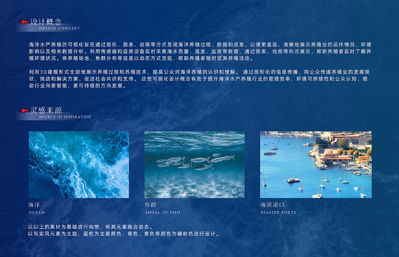 海洋水产养殖数据可视化大屏