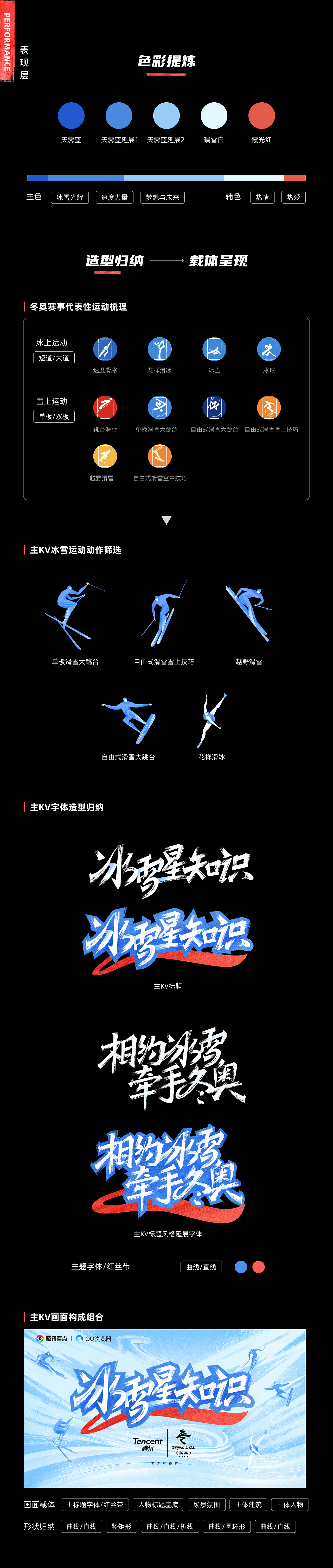2022冬奥视觉设计小结(图ZMzAyODU1NTI0) - 宣传物料 - 站酷设计师nan11原创素材 - 站酷ZCOOL