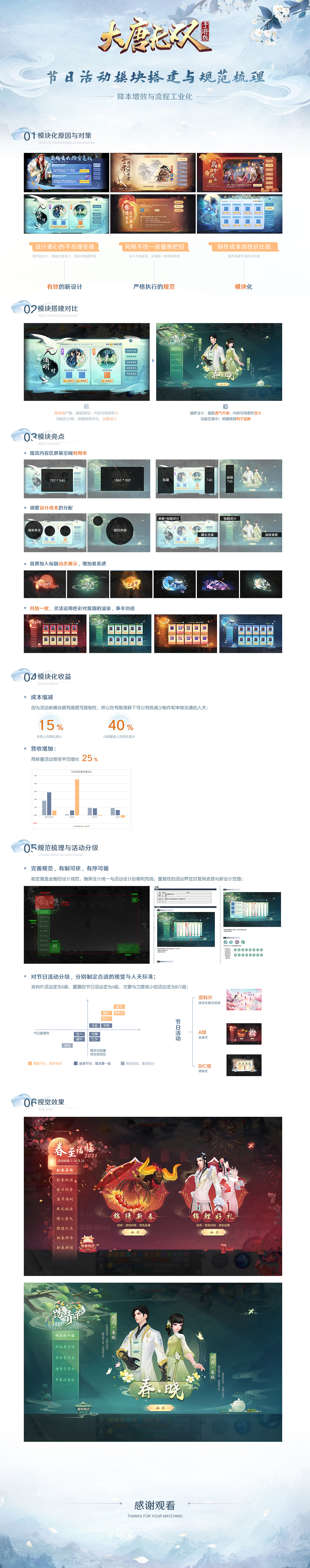 《大唐无双手游》节日活动模块搭建（图ZMzI3OTM4ODUy） - 游戏UI - 站酷设计师Paintis原创素材 - 站酷ZCOOL