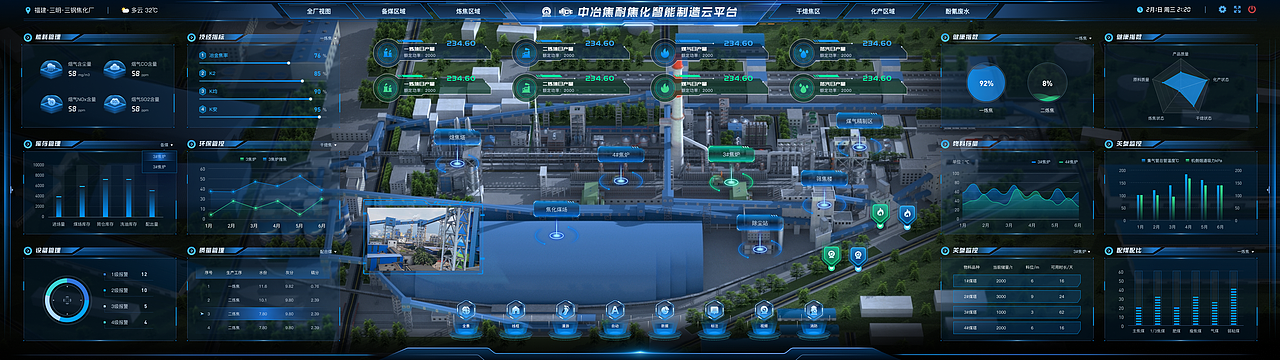 数据可视化-3D焦化厂2.0（图ZMzUwNjk2MDYw） - 软件界面 - 站酷设计师传说中的白菜原创素材 - 站酷ZCOOL