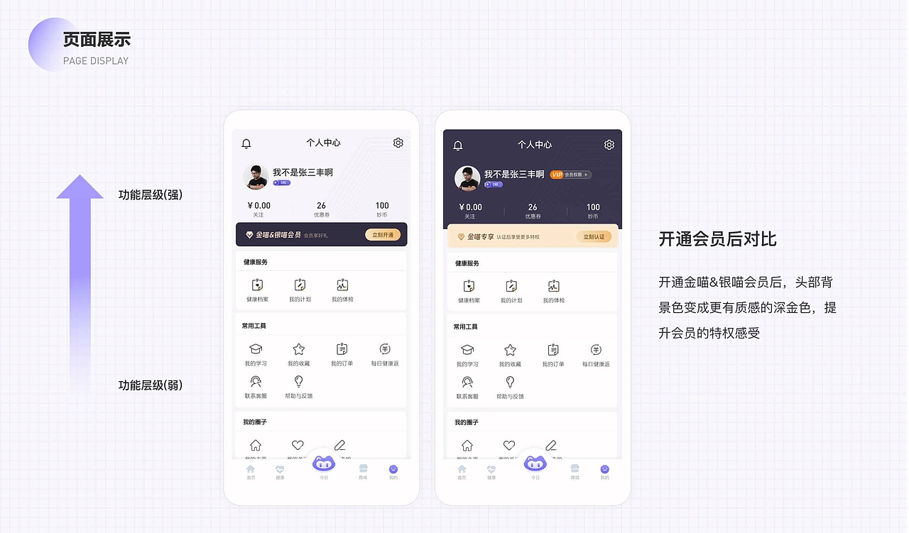 健康医疗APP（图ZMzA5Njg3NDc2） - APP界面 - 站酷设计师LESLIE1988原创素材 - 站酷ZCOOL