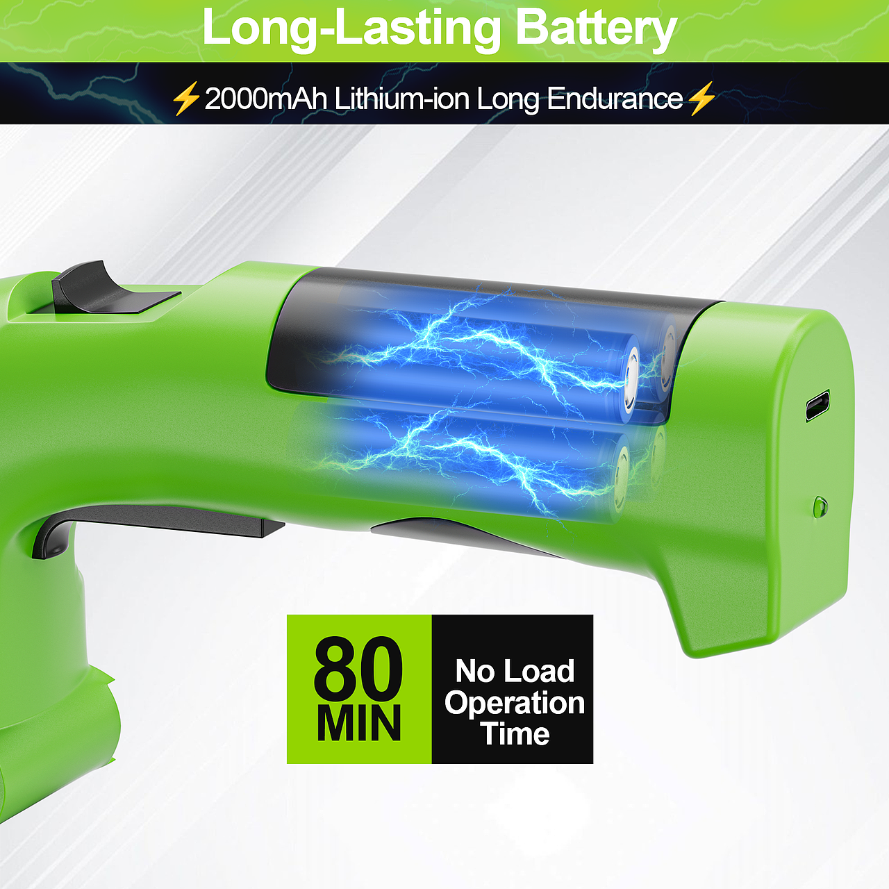 亚马逊 主图A+(割草机)