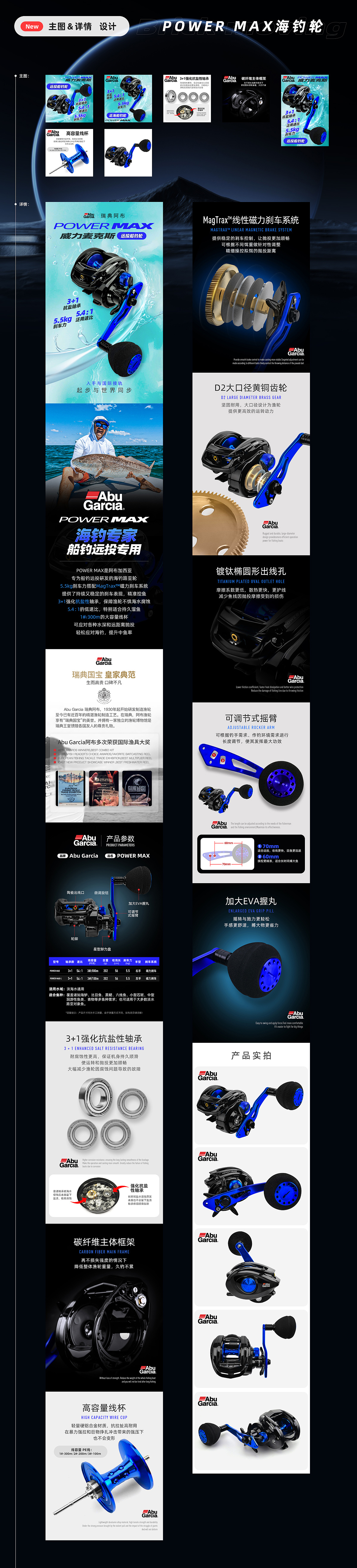 详情页搬砖记录 2023.1.9（图ZMzI3NDA1NzA4） - 电商 - 站酷设计师x夏x原创素材 - 站酷ZCOOL