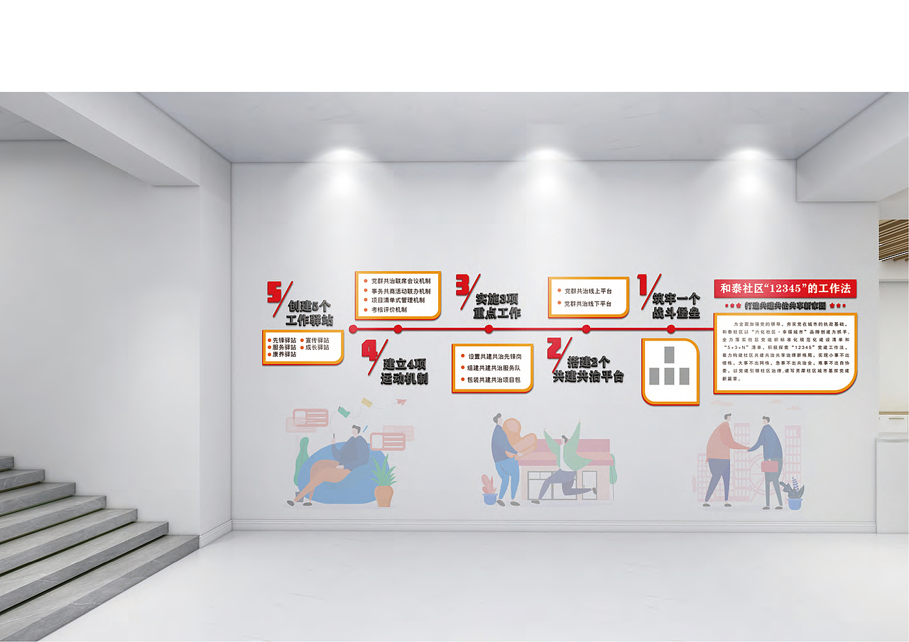和泰社区党群服务中心空间打造方案