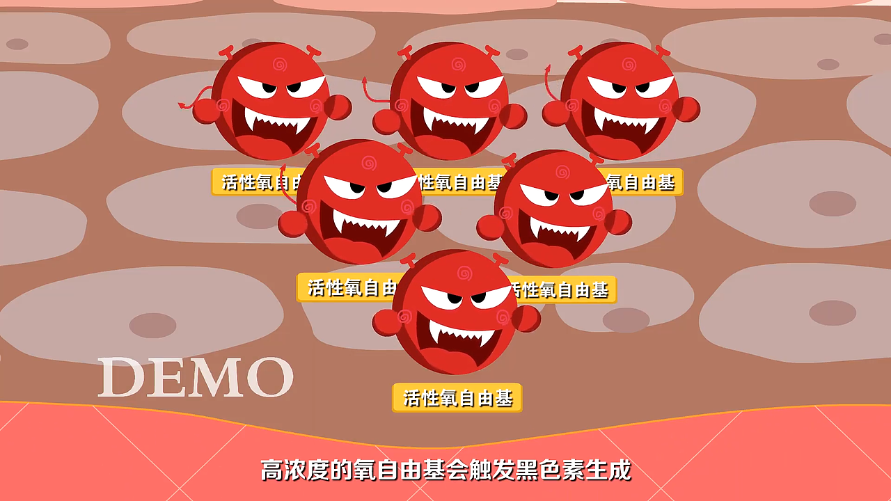 导致皮肤变黑的幕后黑手竟然是！！