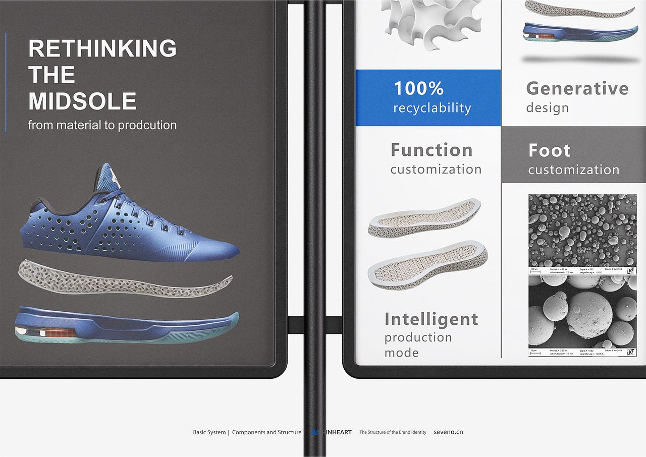 innogrit3D打印品牌全案定位-上海因心（图ZMzQ4MjM5OTQ0） - 品牌 - 站酷设计师INHEART上海因心原创素材 - 站酷ZCOOL