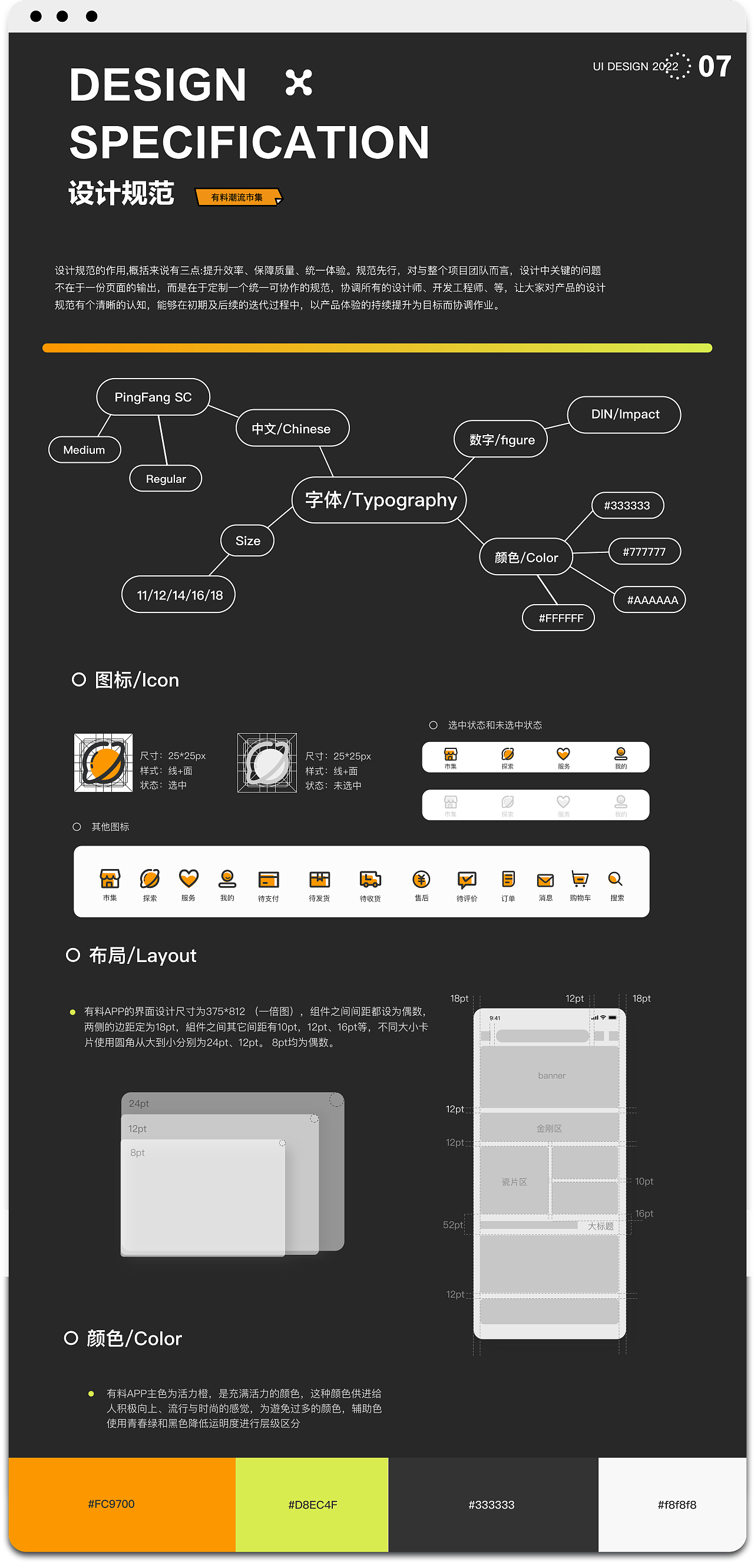 有料潮流市集|电商类项目|UI界面设计
