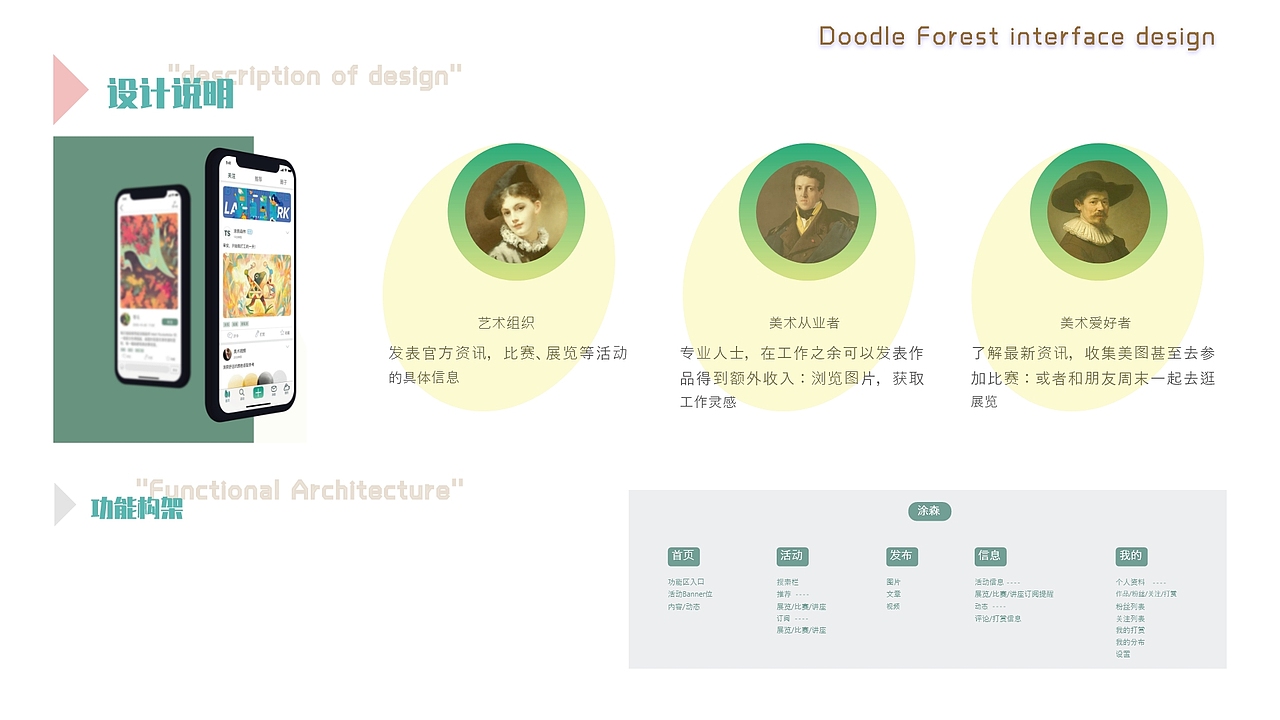 个人视觉传达设计作品集（图ZMzA0NjQ0Mjcy） - 其他平面 - 站酷设计师千封月原创素材 - 站酷ZCOOL