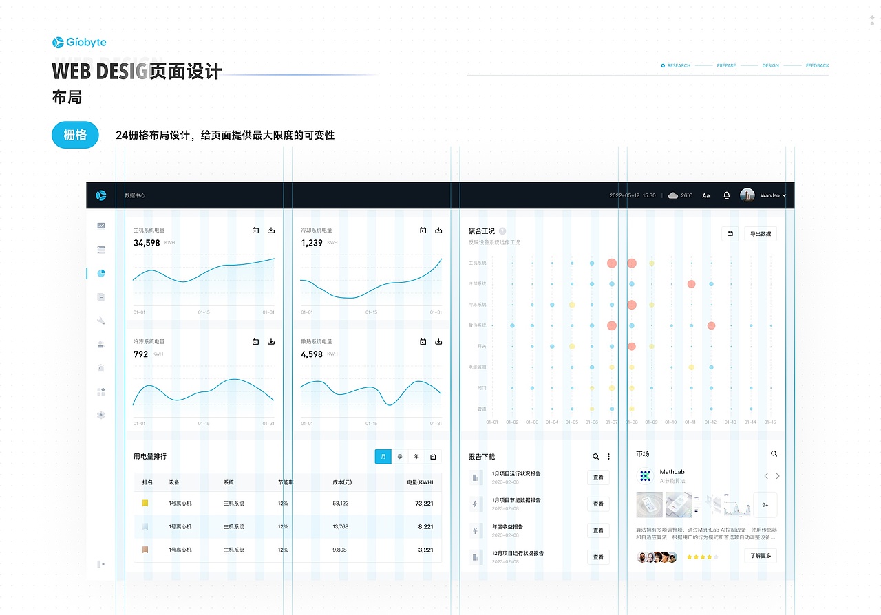 GIO能源管理系统（图ZMzU0MjUyNTcy） - 软件界面 - 站酷设计师JoyTaung见唐原创素材 - 站酷ZCOOL