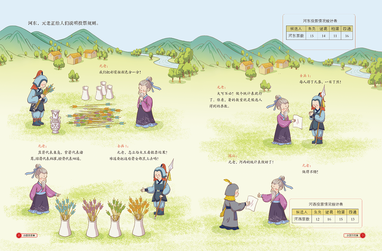 期刊系列丨科普知识点类型期刊合集（节选内页）