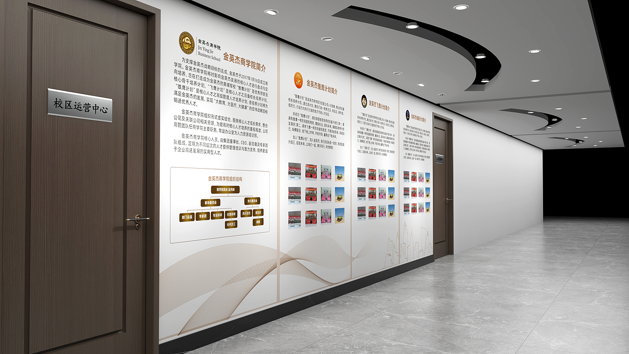 办公美化 照片墙 办公过道 书柜 发展历程 形象墙（图ZMzcwNzk0MTgw） - 商业空间设计 - 站酷设计师艺子WMR原创素材 - 站酷ZCOOL