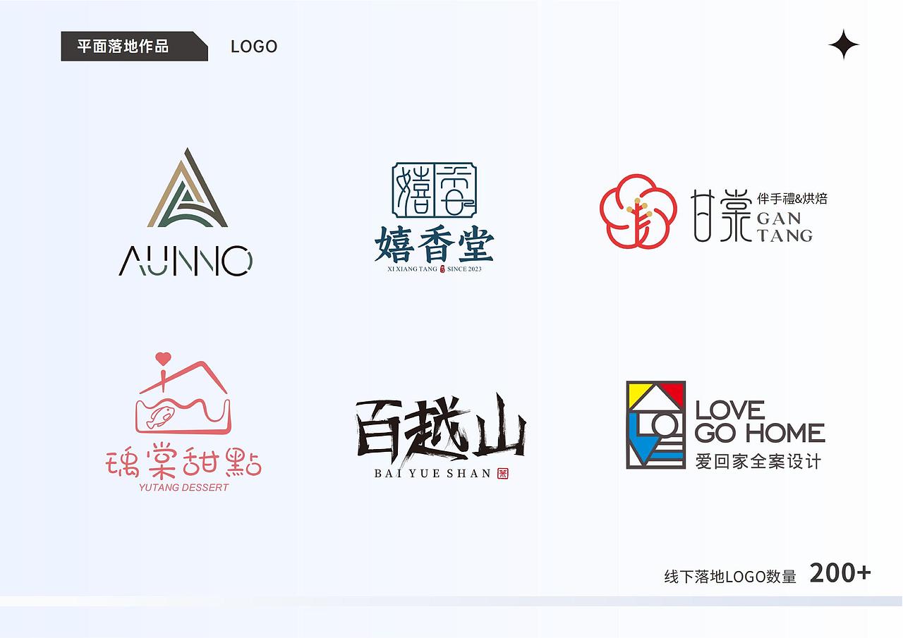 2022-2023作品集（图ZMzQ4OTI4ODM2） - IP形象 - 站酷设计师设计东望原创素材 - 站酷ZCOOL