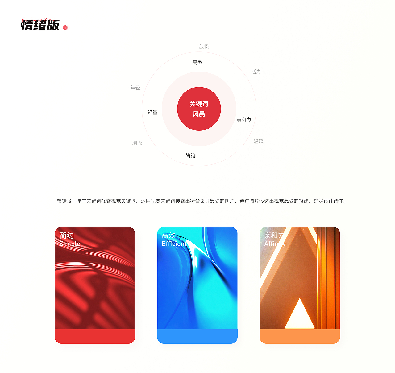 2022-2023UI设计作品集