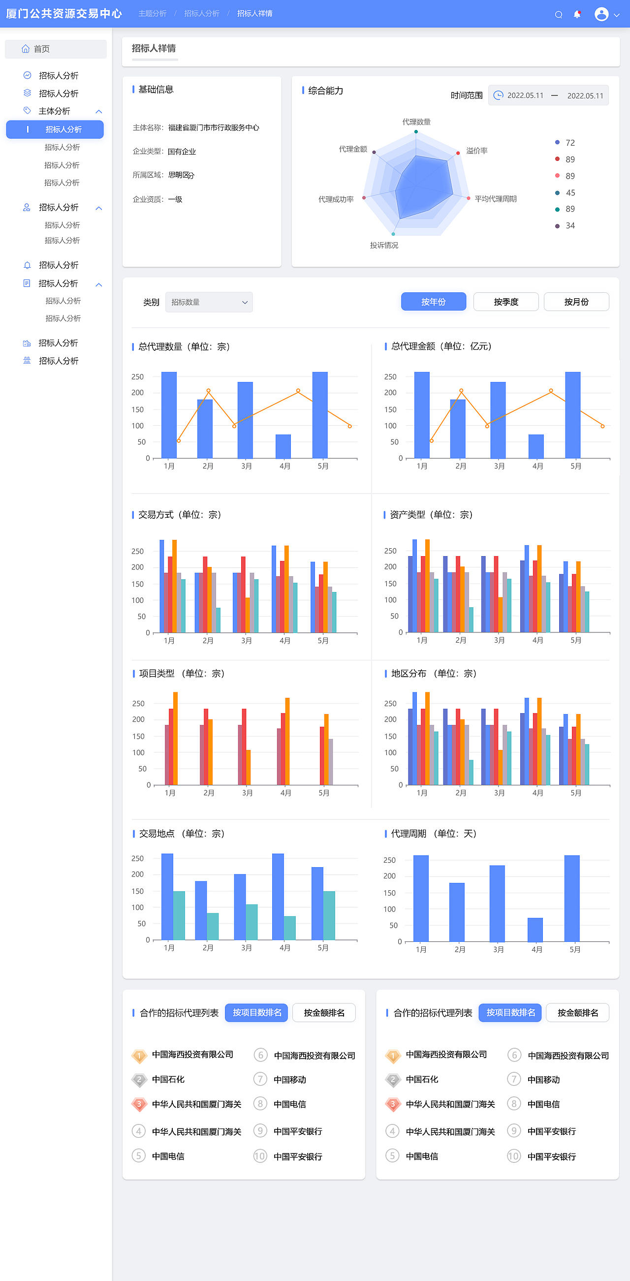 行政服务中心项目