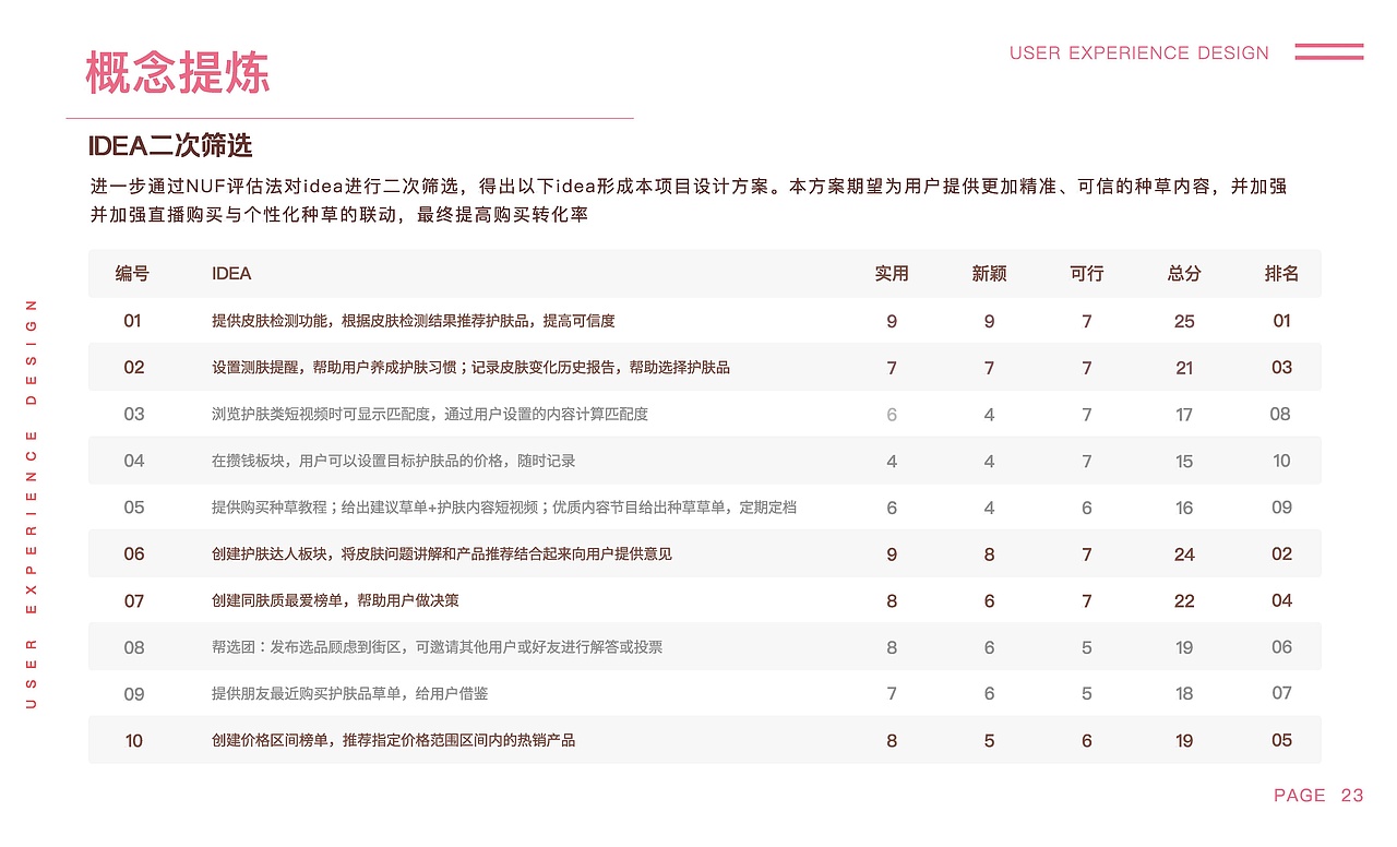 点淘·探索点淘产品新形态