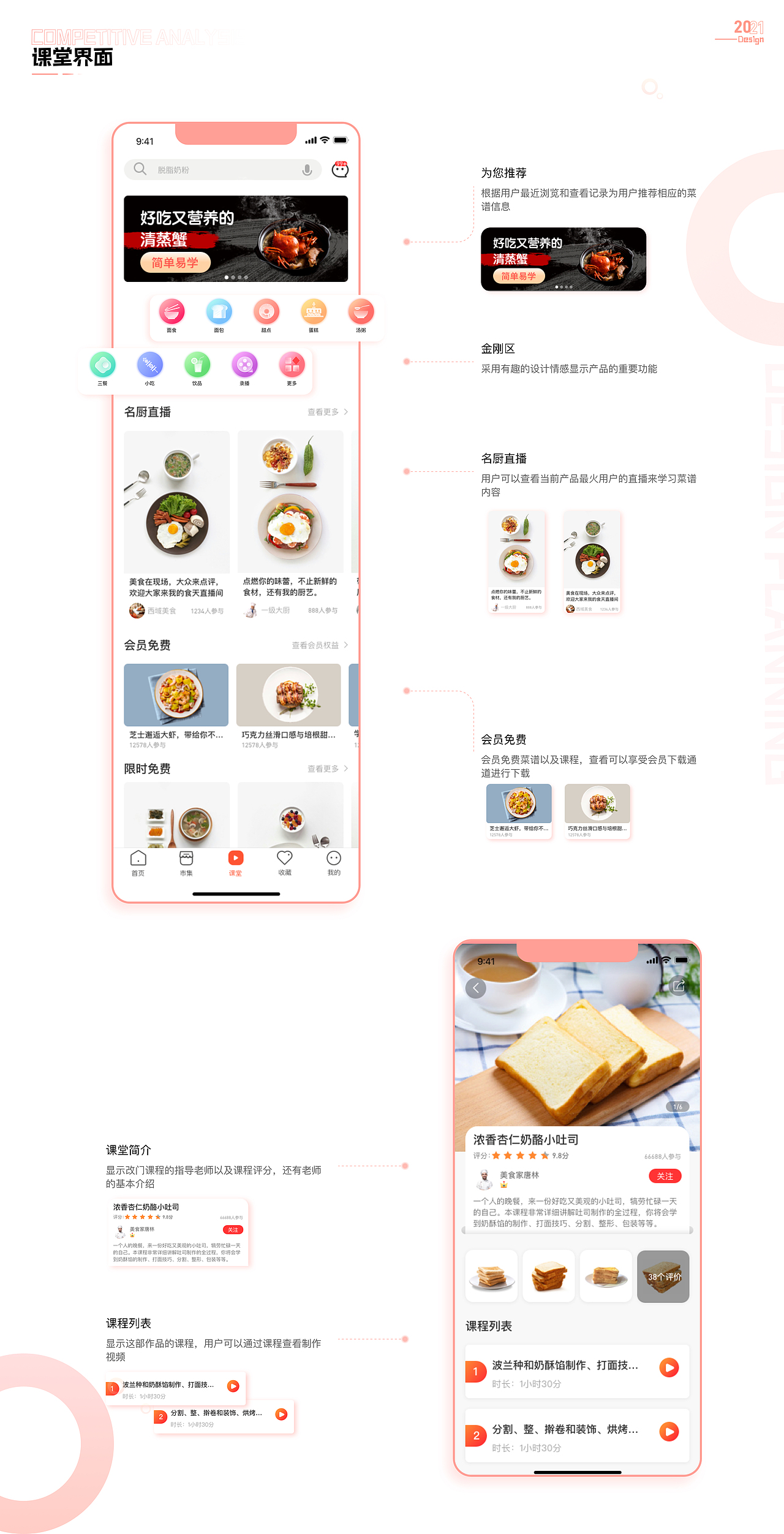 美食（图ZMzEwNjQyMjc2） - APP界面 - 站酷设计师是葵啊啊原创素材 - 站酷ZCOOL