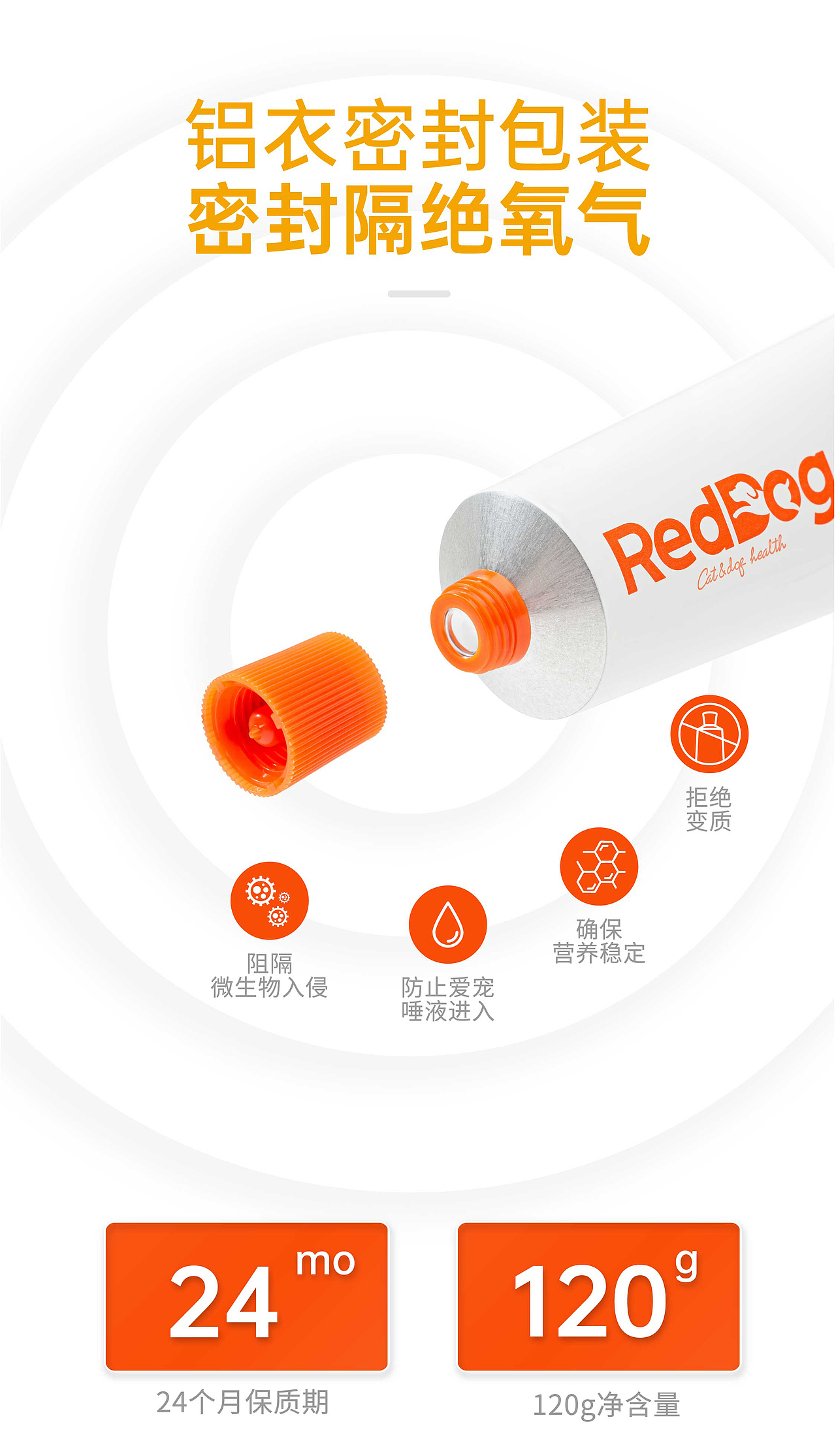 红狗营养品详情页策划设计