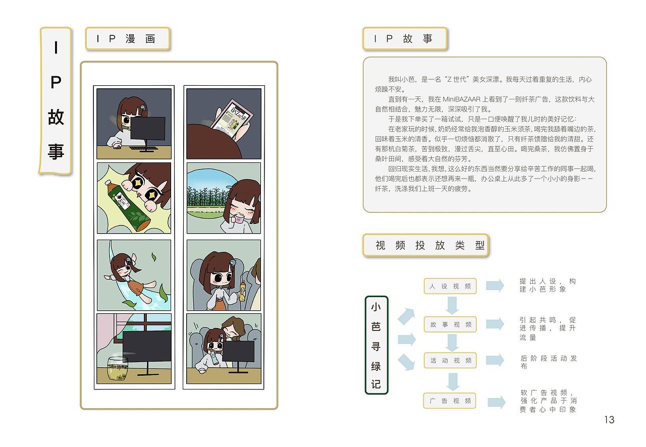 大广赛纤茶赛道策划案《小芭寻绿记》（图ZMzEyMTMyMDIw） - 文案/策划 - 站酷设计师三千云月工作室原创素材 - 站酷ZCOOL