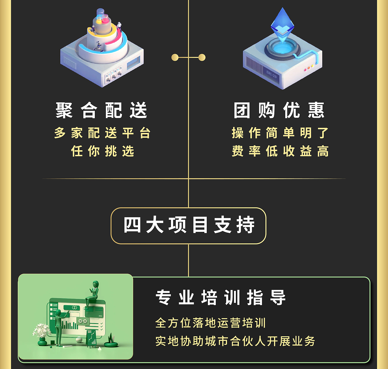 落地页 长图 招商