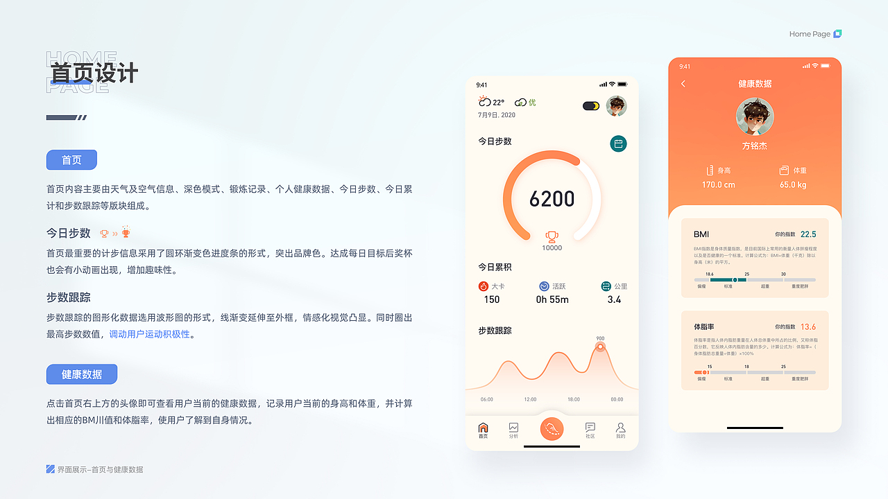 UI设计 | 2022作品集（图ZMzA0NjM1MTUy） - APP界面 - 站酷设计师Aziraphale原创素材 - 站酷ZCOOL