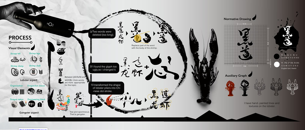 黑道龙虾馆品牌VI设计（图ZMzE4Mzg4OTUy） - 品牌 - 站酷设计师一朵不一样的大便原创素材 - 站酷ZCOOL