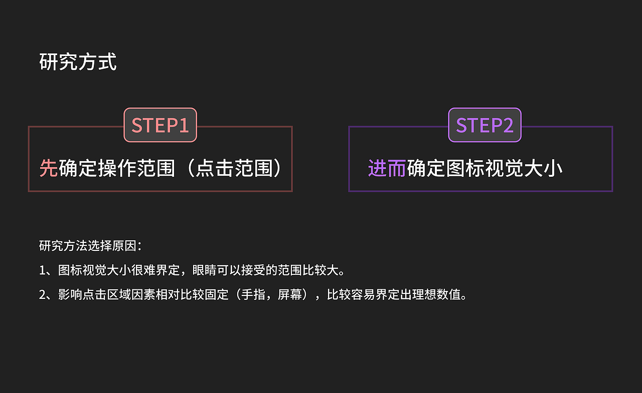 视频播放控件研究