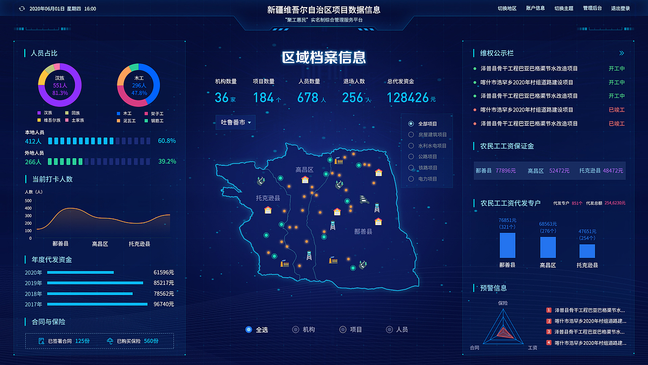智慧工地监控平台大数据（图ZMzM4MDg4OTQ4） - 其他UI - 站酷设计师ForestElk原创素材 - 站酷ZCOOL