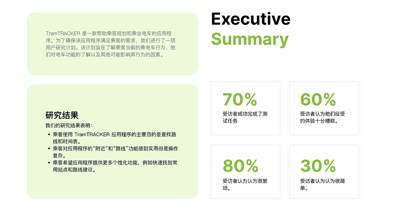 墨尔本官方电车应用用户体验研究
