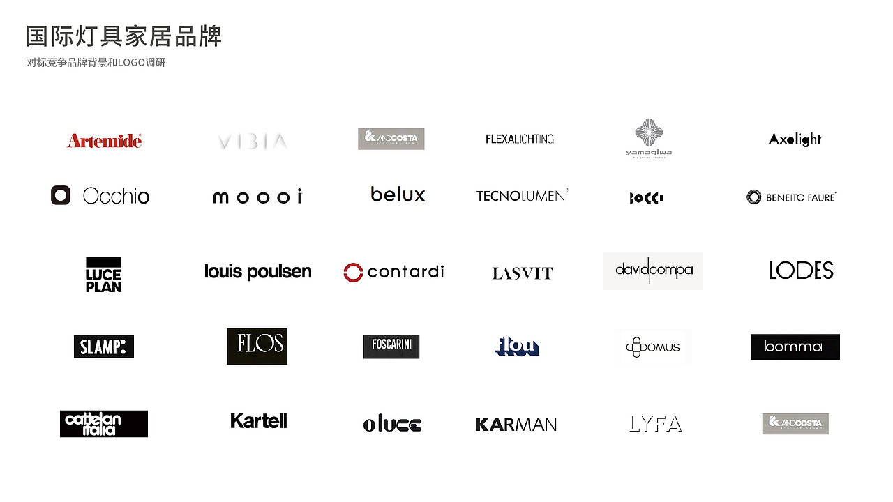 立达信一灯一世界品牌vi设计（图ZMzUyNDU5NzUy） - 包装 - 站酷设计师四方上下包装设计原创素材 - 站酷ZCOOL