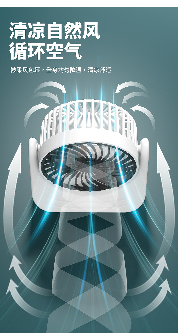电商商业详情 I 电风扇 I 渲染视觉