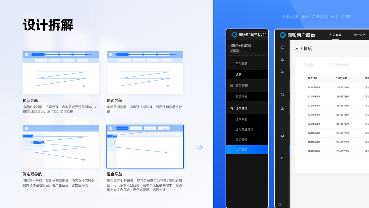2024作品集《形与色的奇妙组合》（图ZMzY2MjQ4NTQ4） - 其他UI - 站酷设计师Promise321原创素材 - 站酷ZCOOL