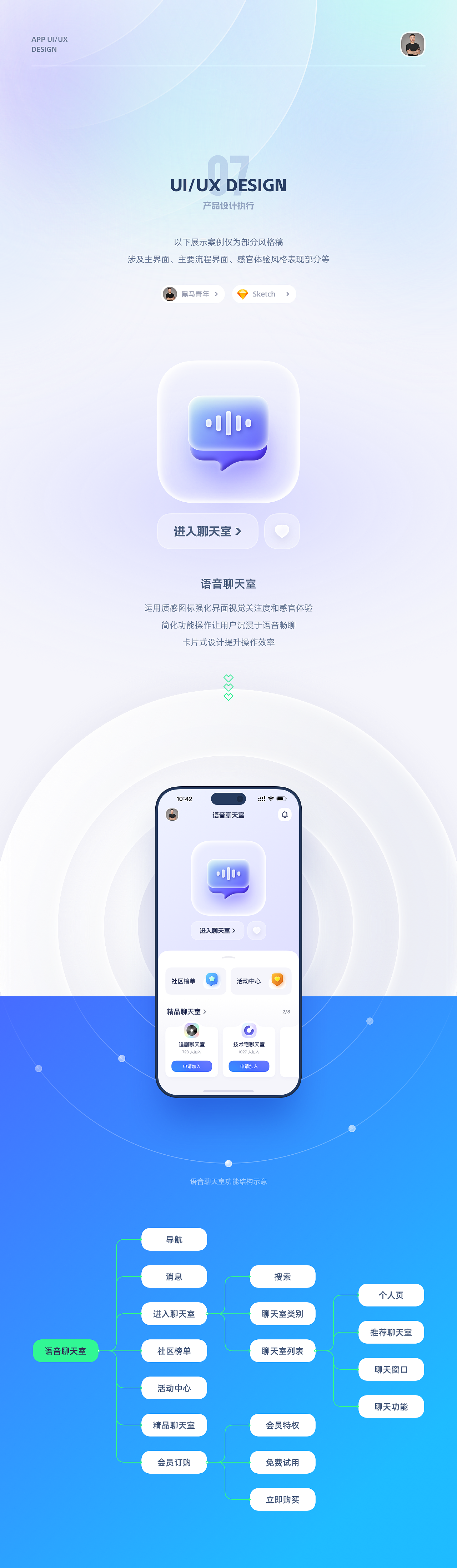 2023 UIUX&AIGC DESIGN（图ZMzYwMTA3OTI4） - APP界面 - 站酷设计师黑马青年原创素材 - 站酷ZCOOL
