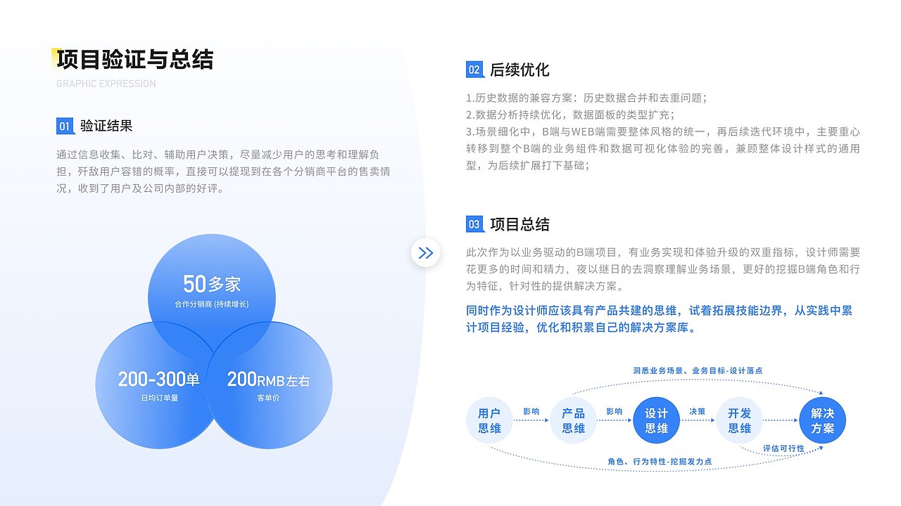 UI/视觉设计师-9年-求职中（图ZMzcwMTU2NjI4） - APP界面 - 站酷设计师呦呦yuki原创素材 - 站酷ZCOOL